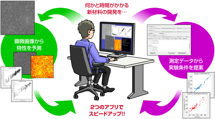 概要図